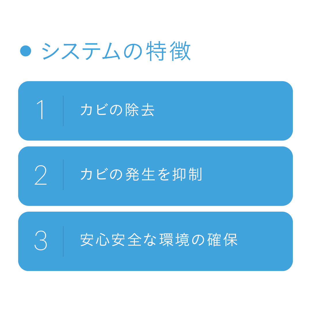 システムの特徴