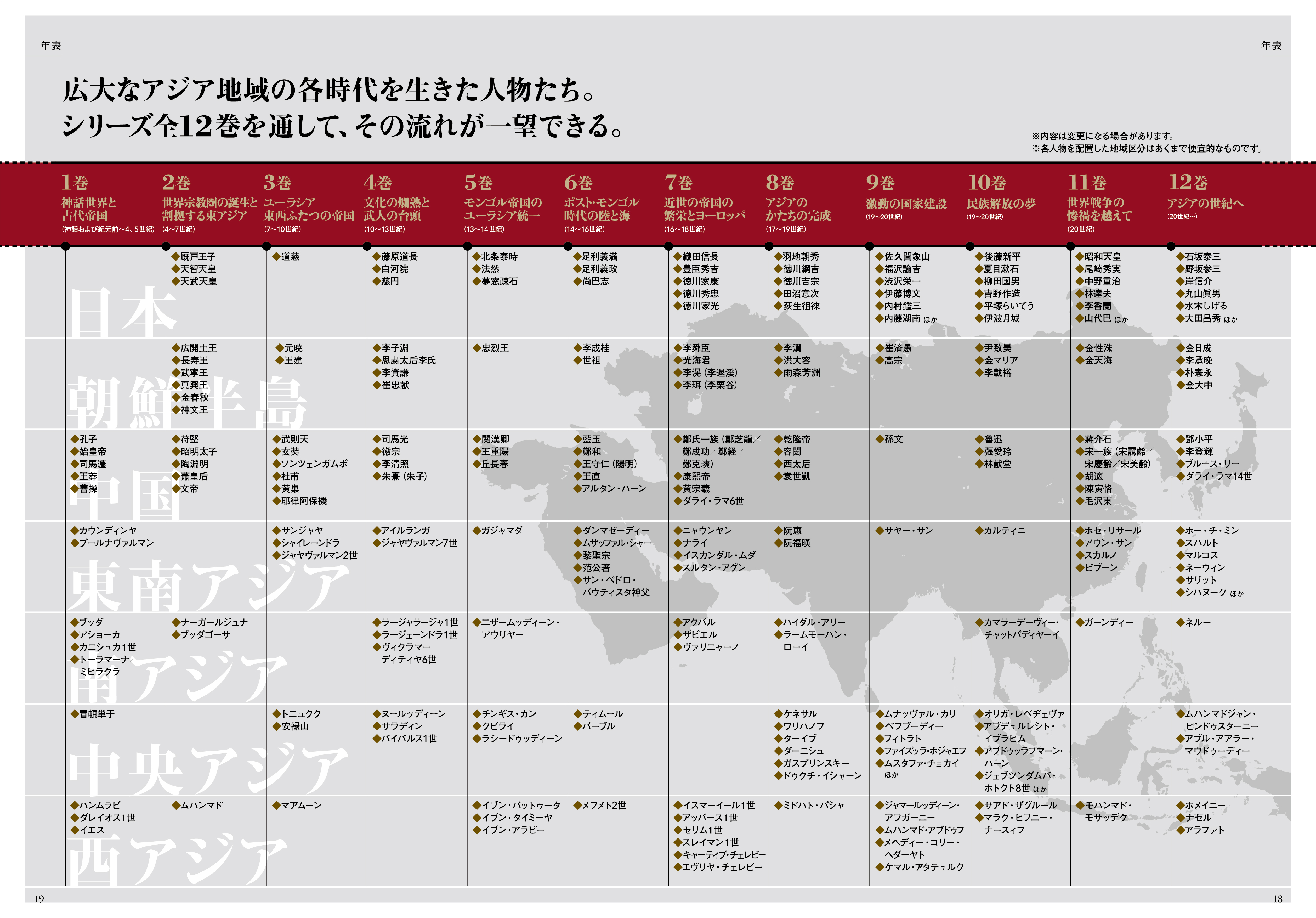 アジア人物史」 全12巻+索引巻 | 図書館総合展