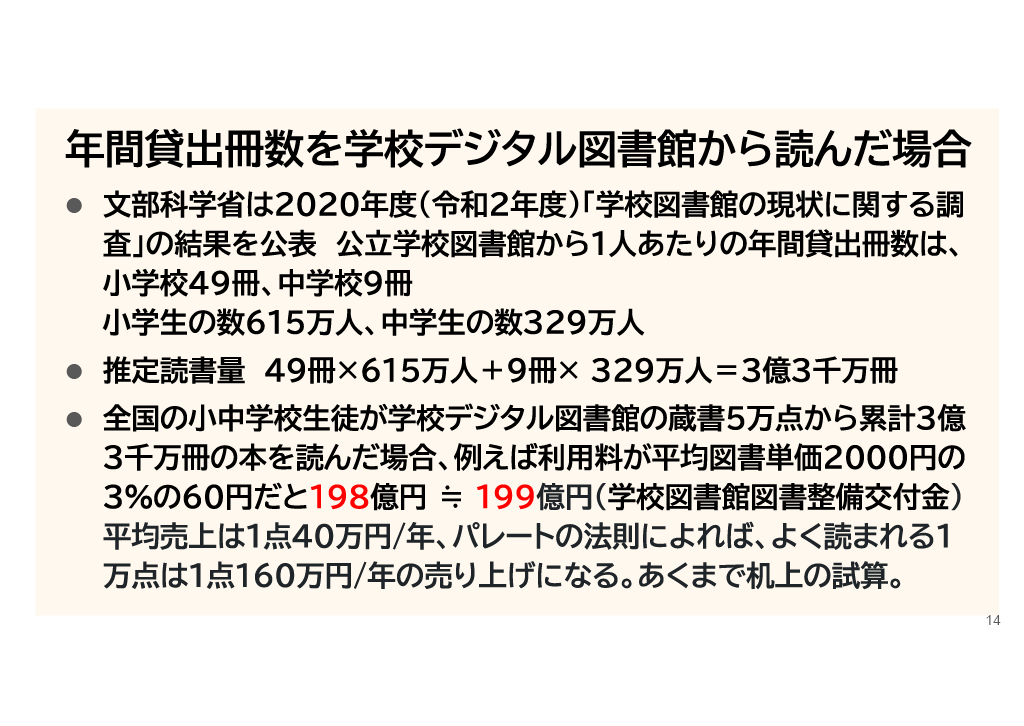 学びの未来を拓く：世界に先駆けた「小中学校デジタル図書館」構想