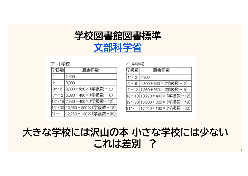 学びの未来を拓く：世界に先駆けた「小中学校デジタル図書館」構想