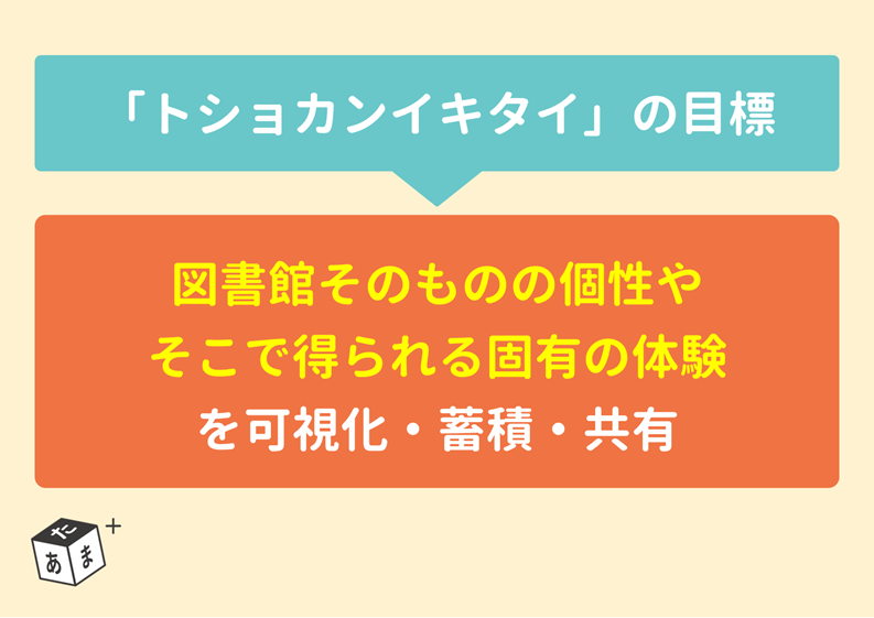 トショカンイキタイの目標