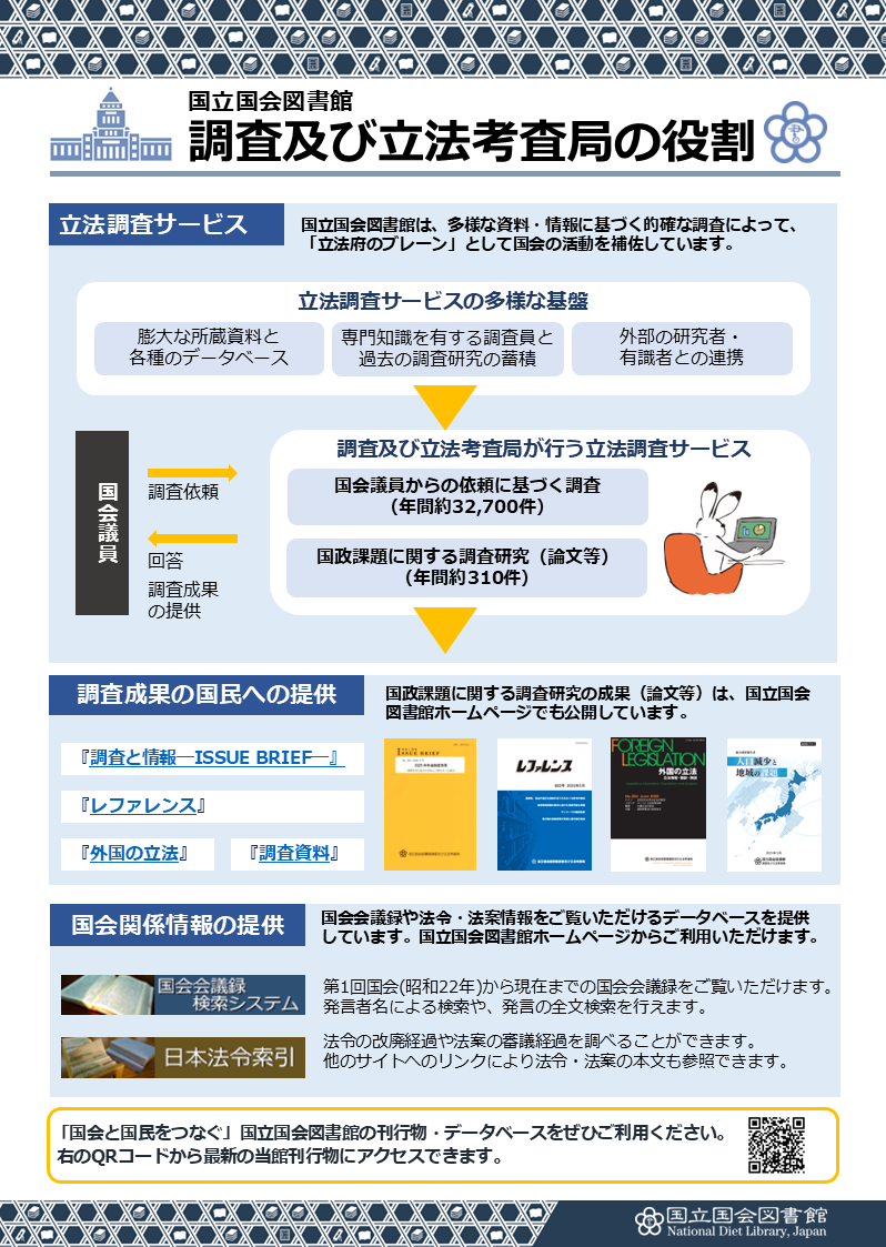 調査及び立法考査局の役割を説明するチラシ