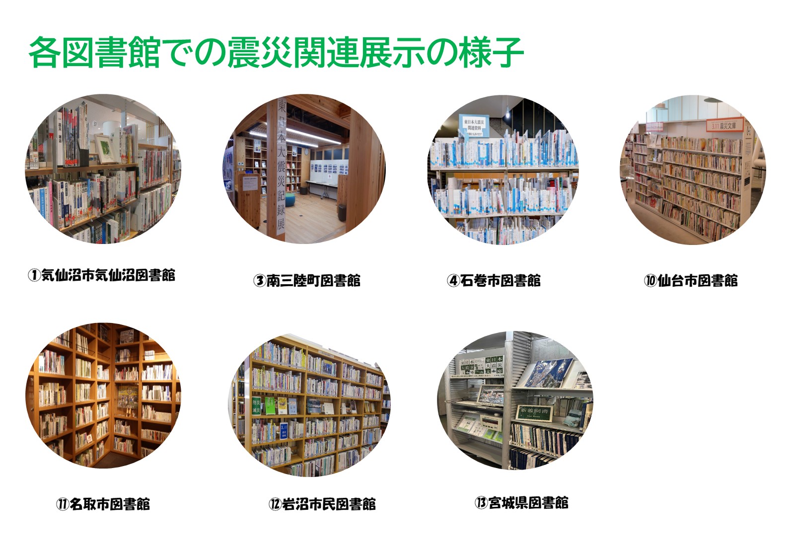 宮城県の図書館ポスター２