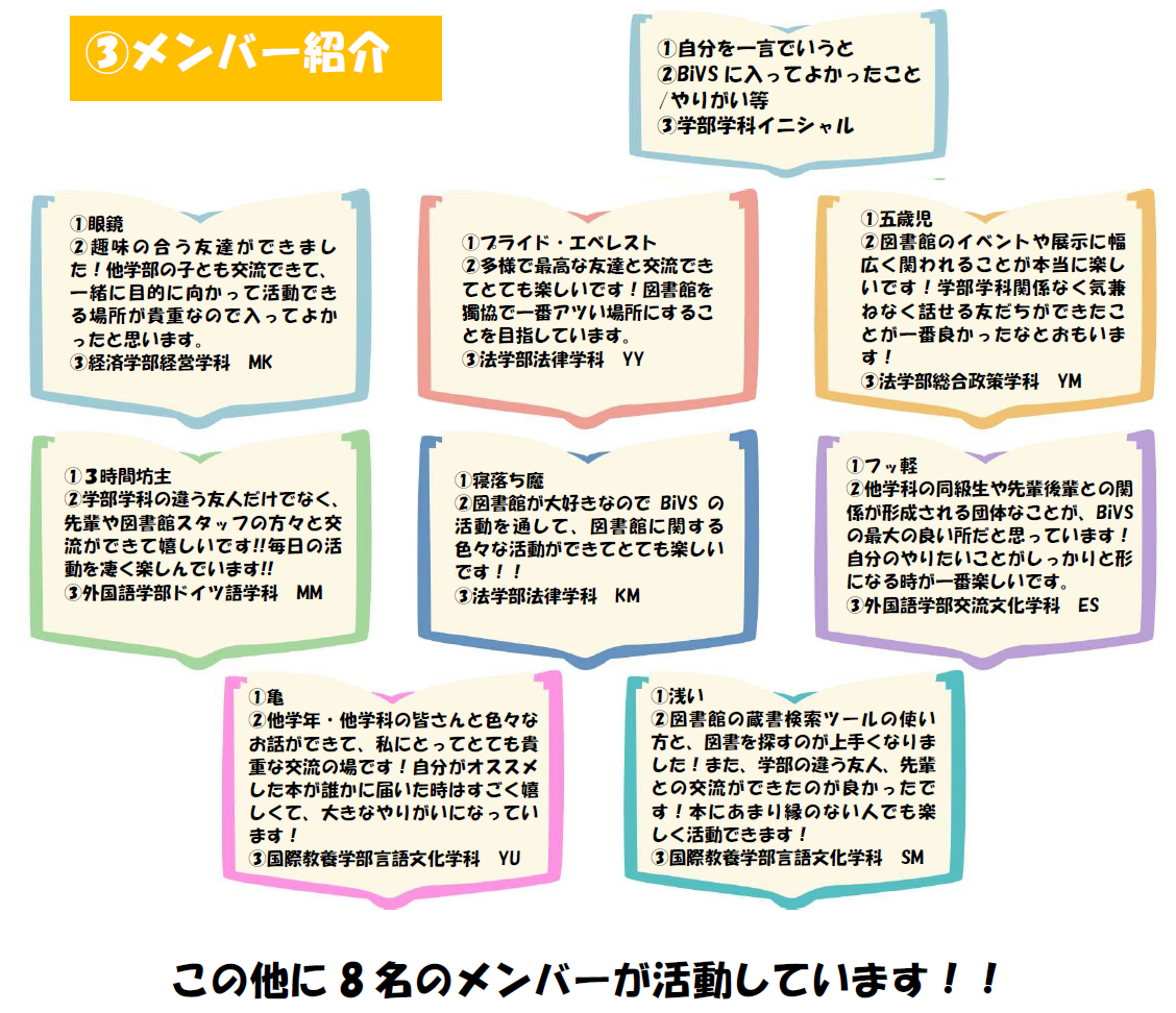 メンバー紹介。現在は17名で活動しています。