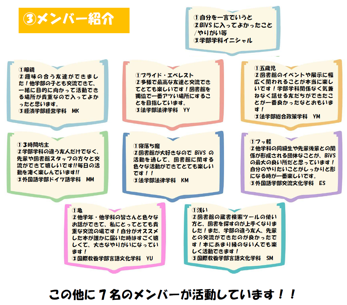 メンバー紹介。現在は15名で活動しています。