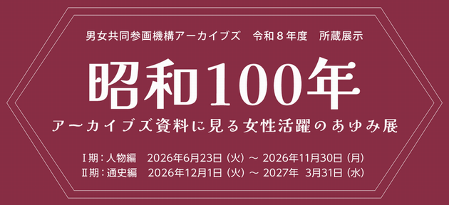 昭和100年展