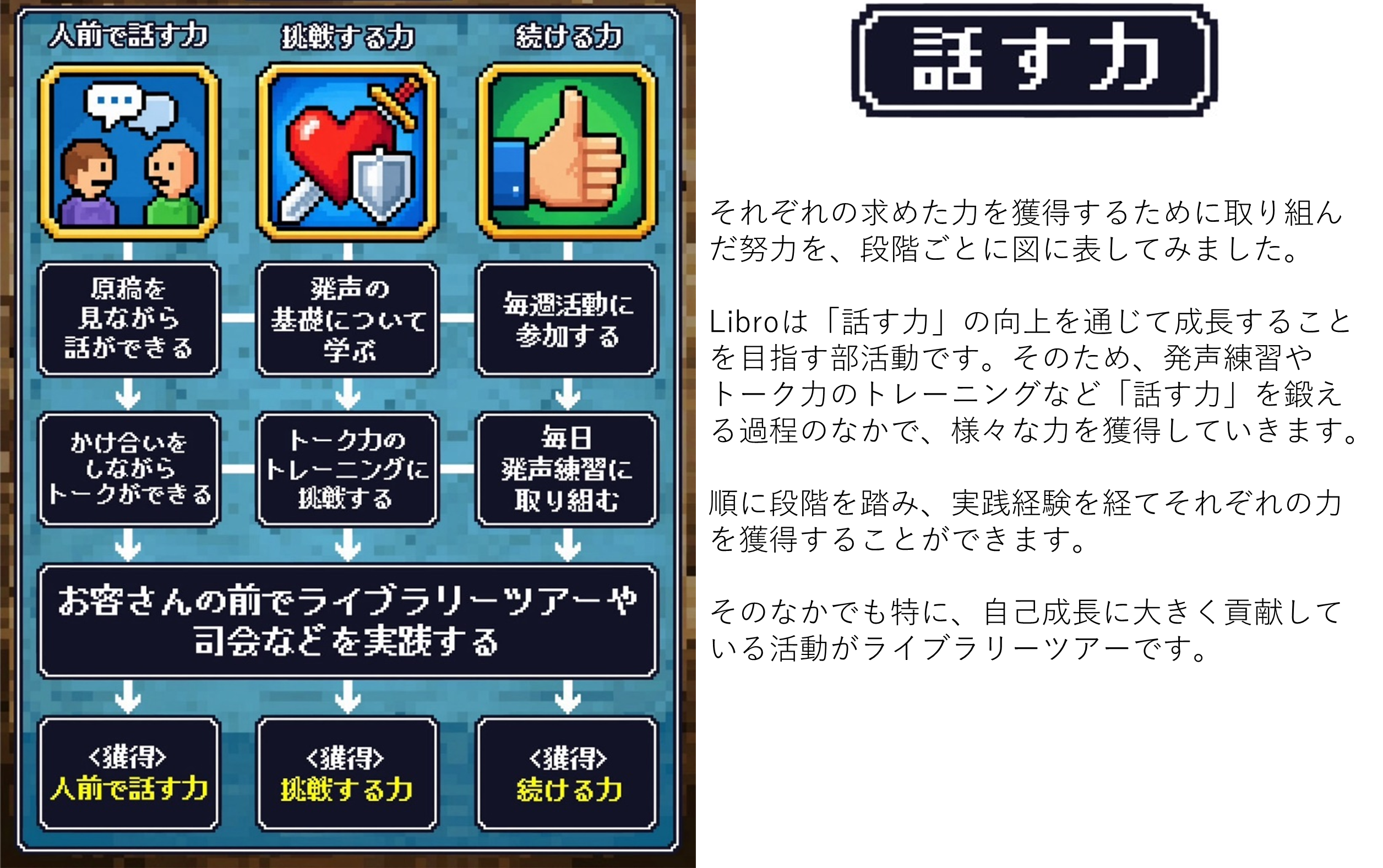 B2´