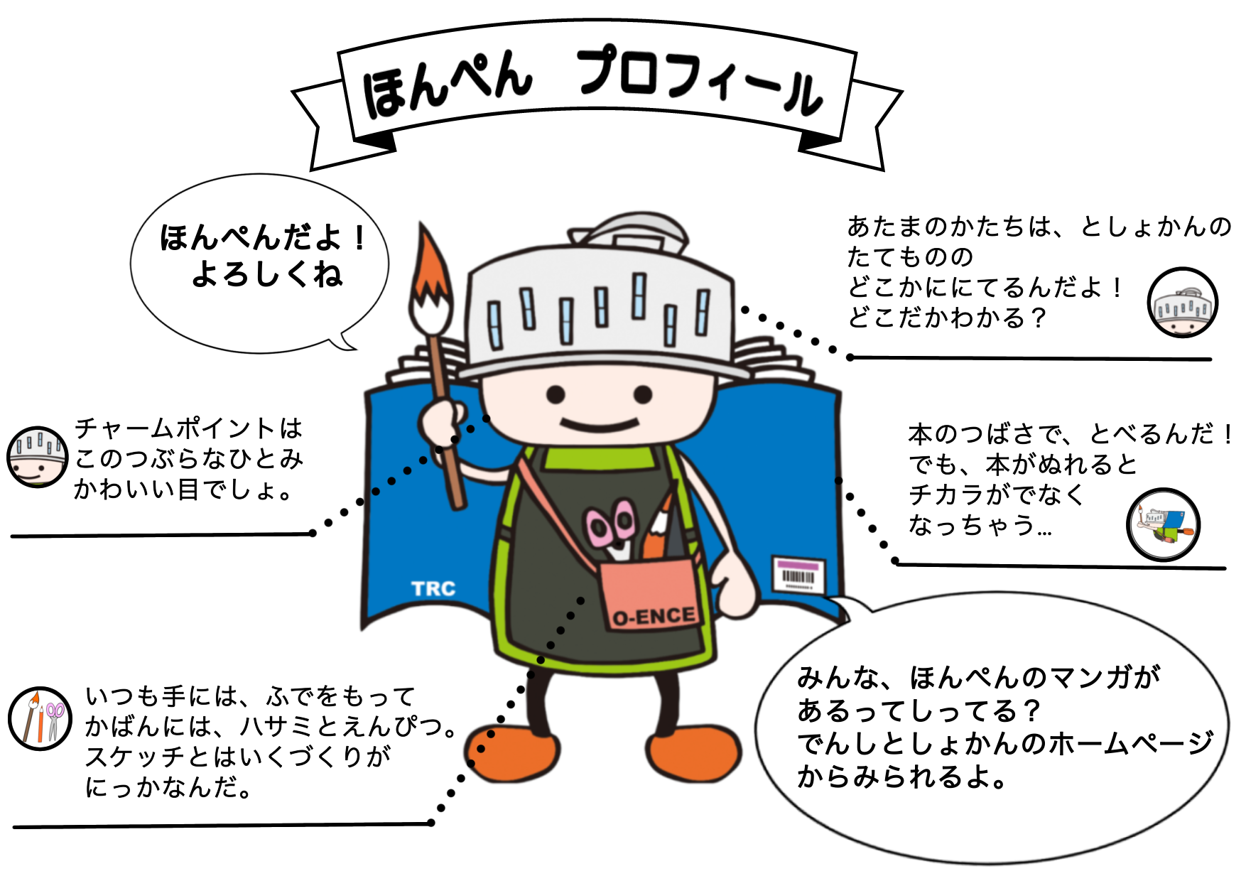 ほんぺんのプロフィール