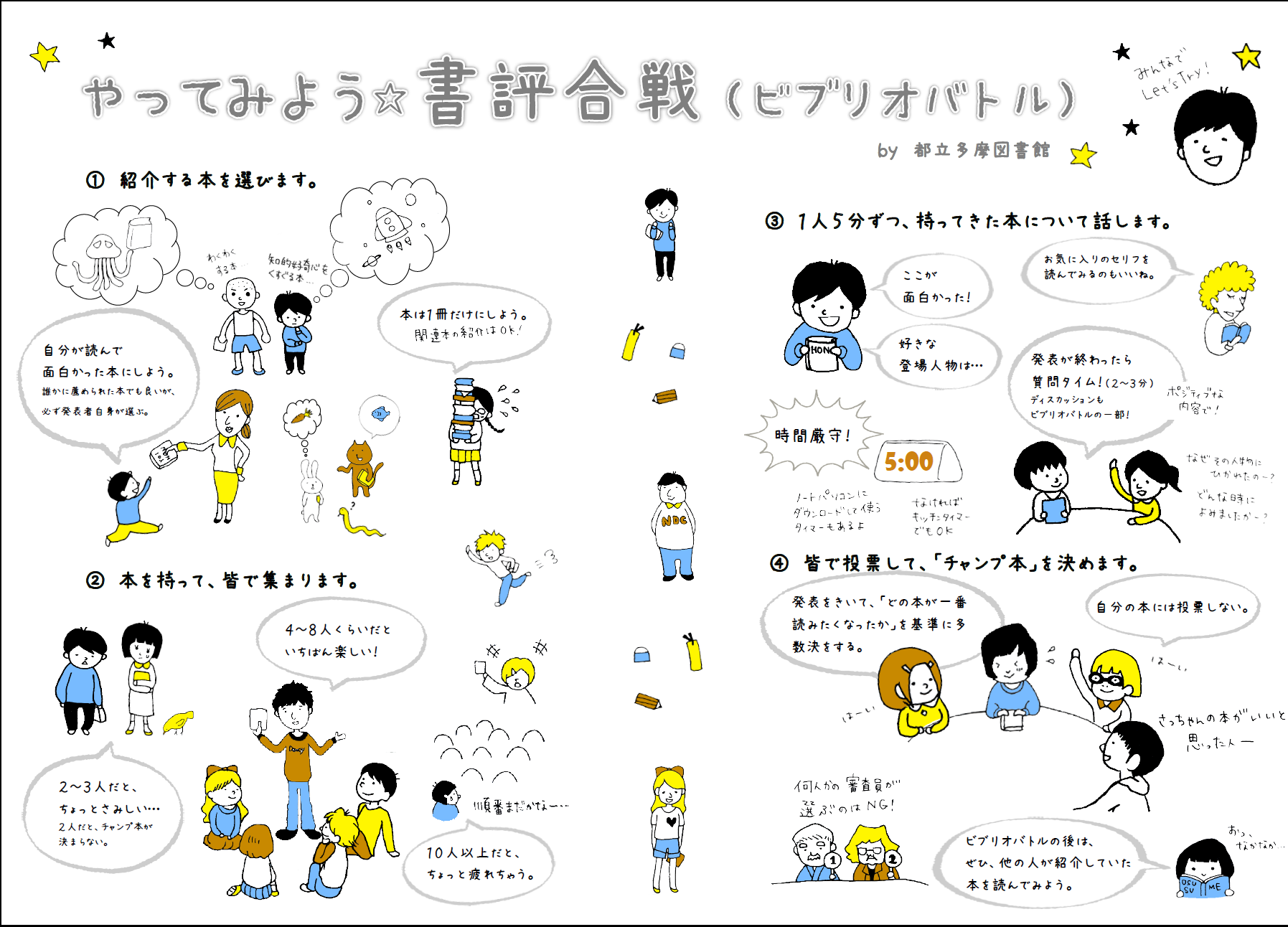 ぽすたー