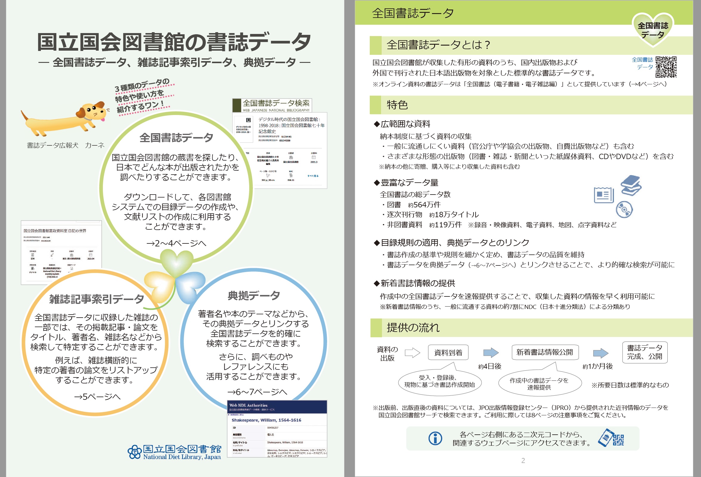 bit 7 2 77 国立国会図書館限定 雑誌 共立出版株式会社 共立出版 1975-02 ショップ