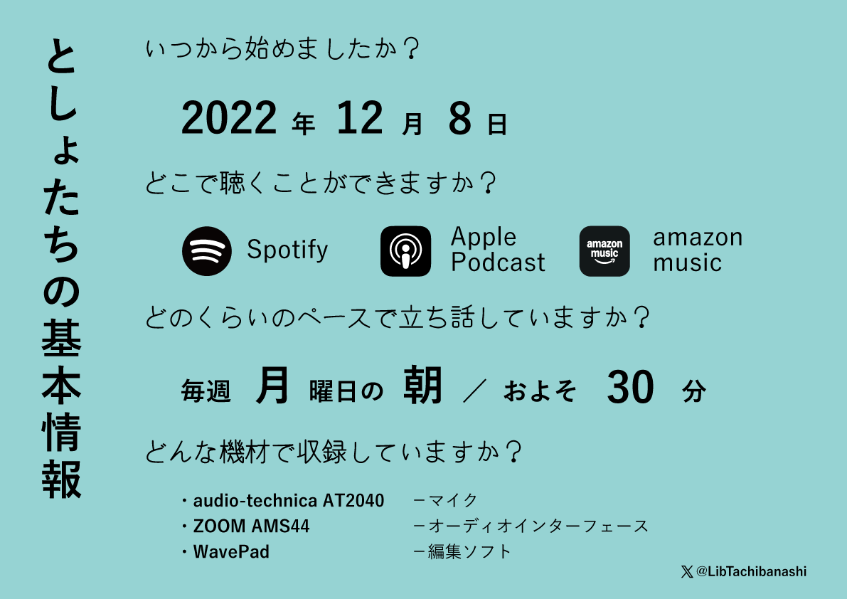 としょたちの基本情報