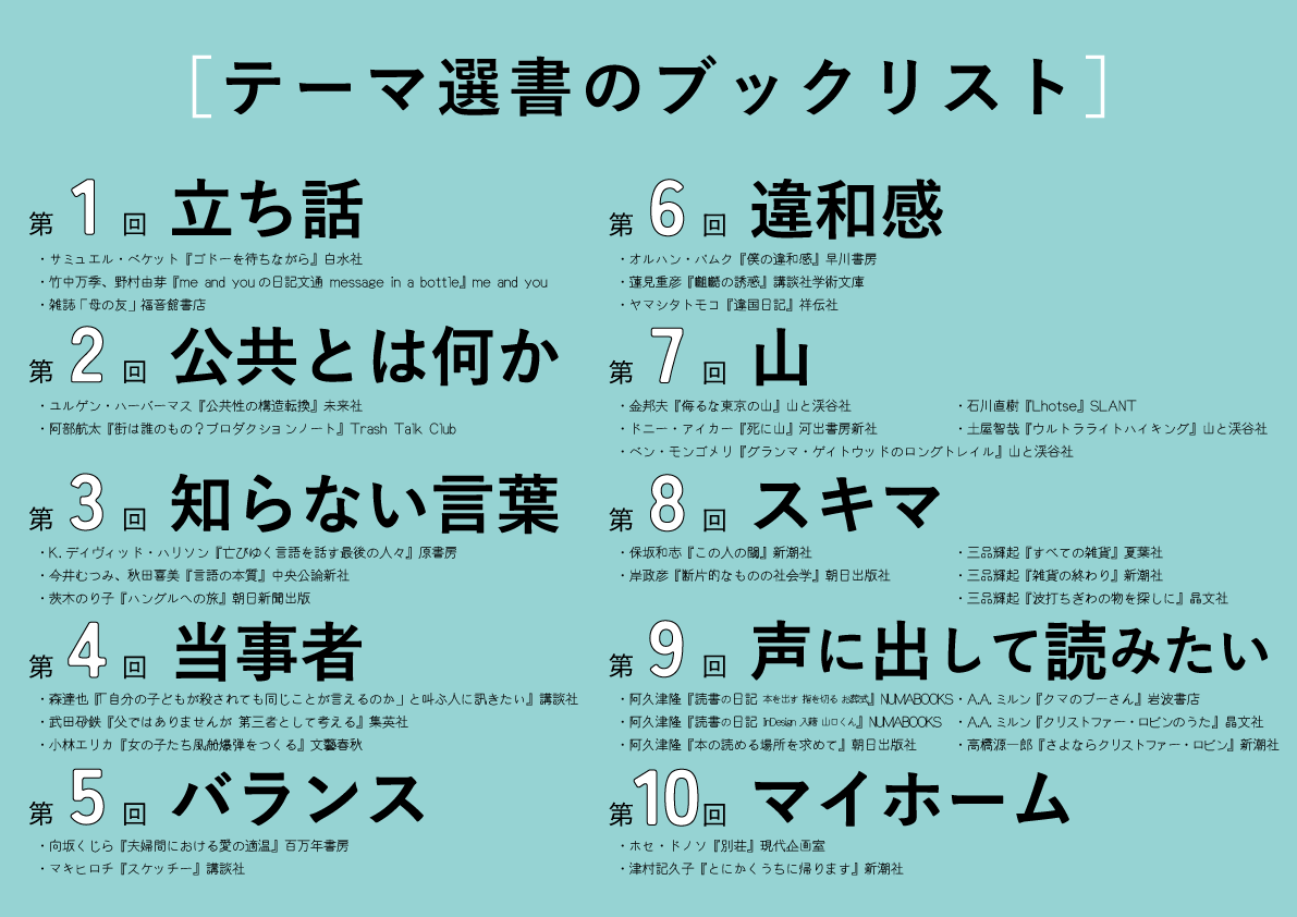 テーマ選書