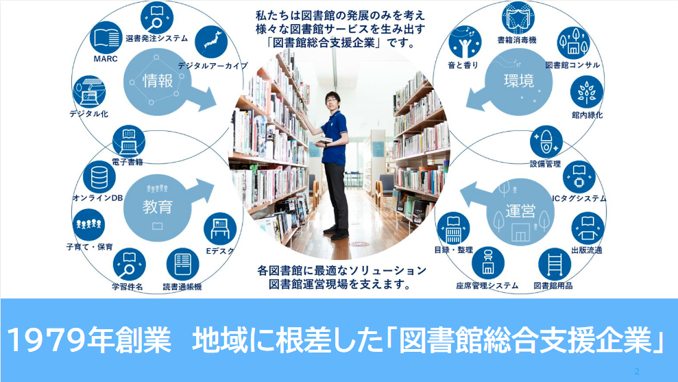 図書館総合支援企業