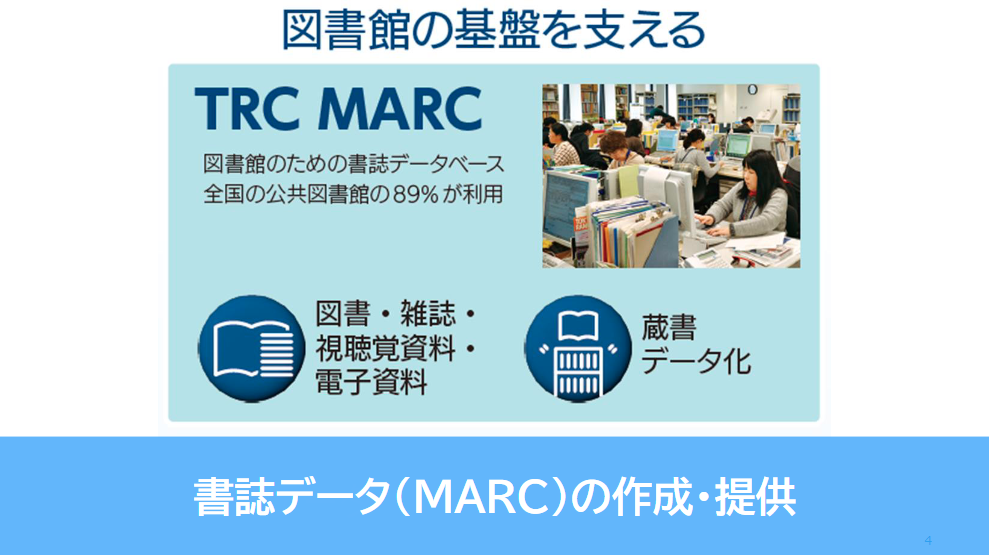 TRCMARCの作成