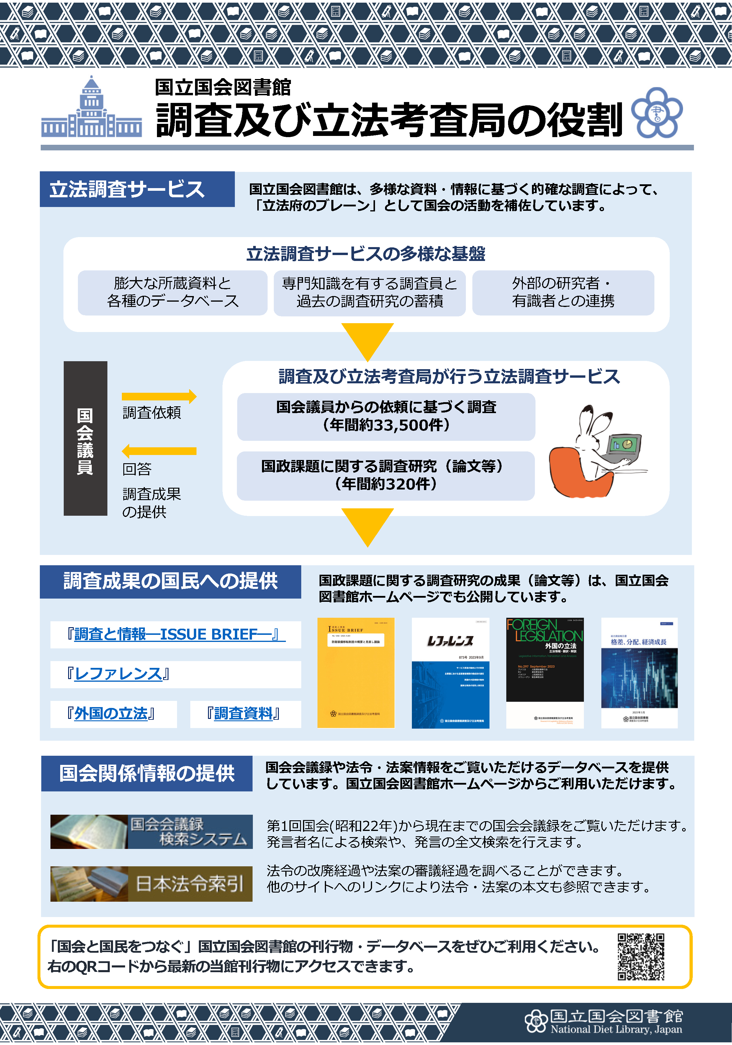 国会の情報を調べる | 図書館総合展