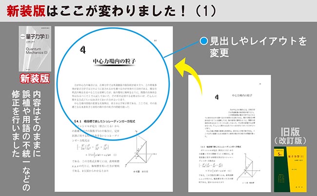 基礎物理学選書」の新装版 | 図書館総合展