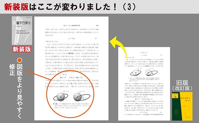 基礎物理学選書」の新装版 | 図書館総合展