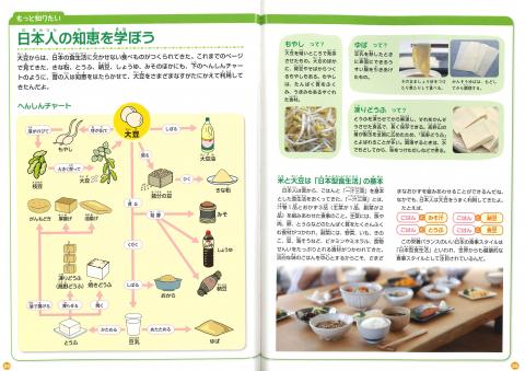 すがたをかえる食べもの〔つくる人と現場〕 全4巻 | 図書館総合展