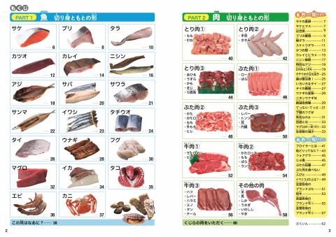 魚と肉の切り身図鑑P2-3